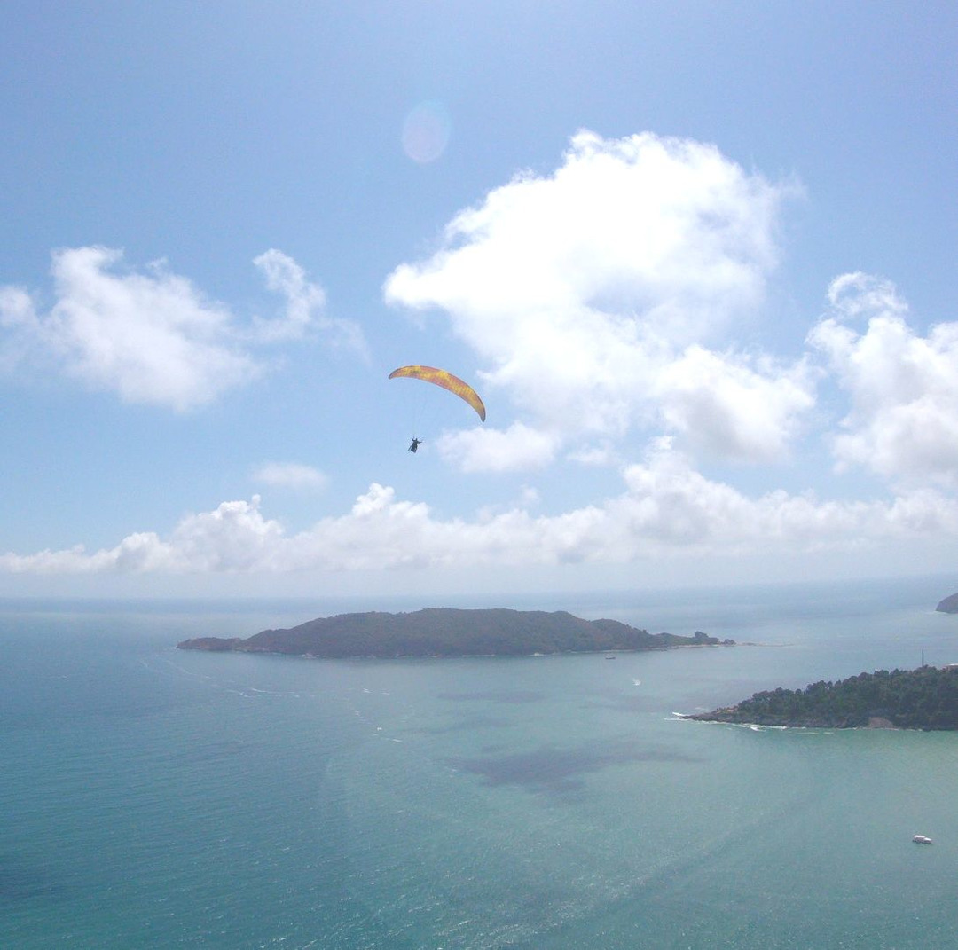 Montenegro's EU Triumph and the Thrill of Paragliding Adventure  