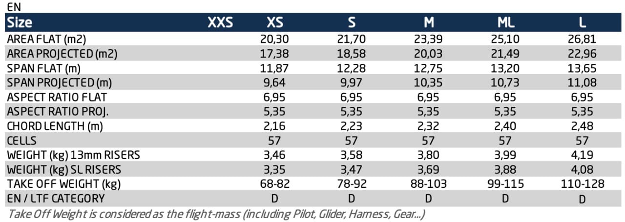 Discover the Airdesign Hero 2: Your Epic Awaits Airdesign Hero 2 td